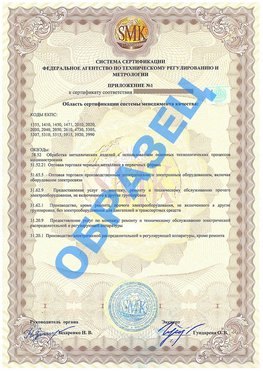 Приложение 1 Жирновск Сертификат ГОСТ РВ 0015-002